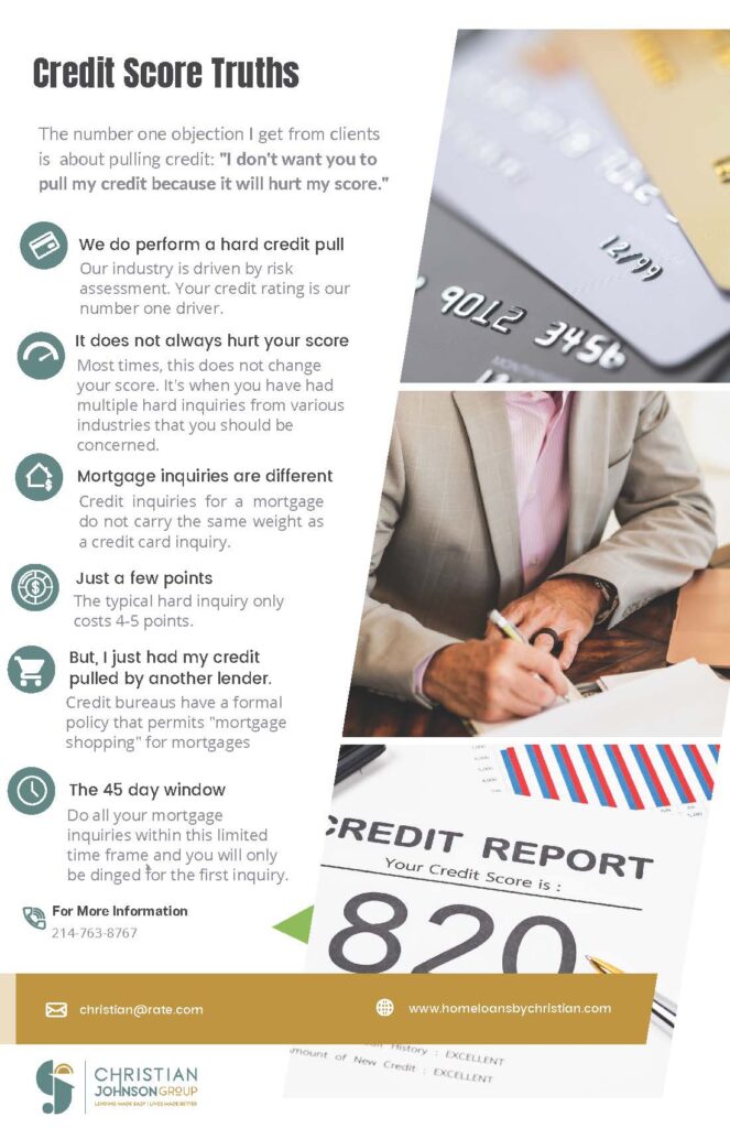 credit score myths by Christian Johnson